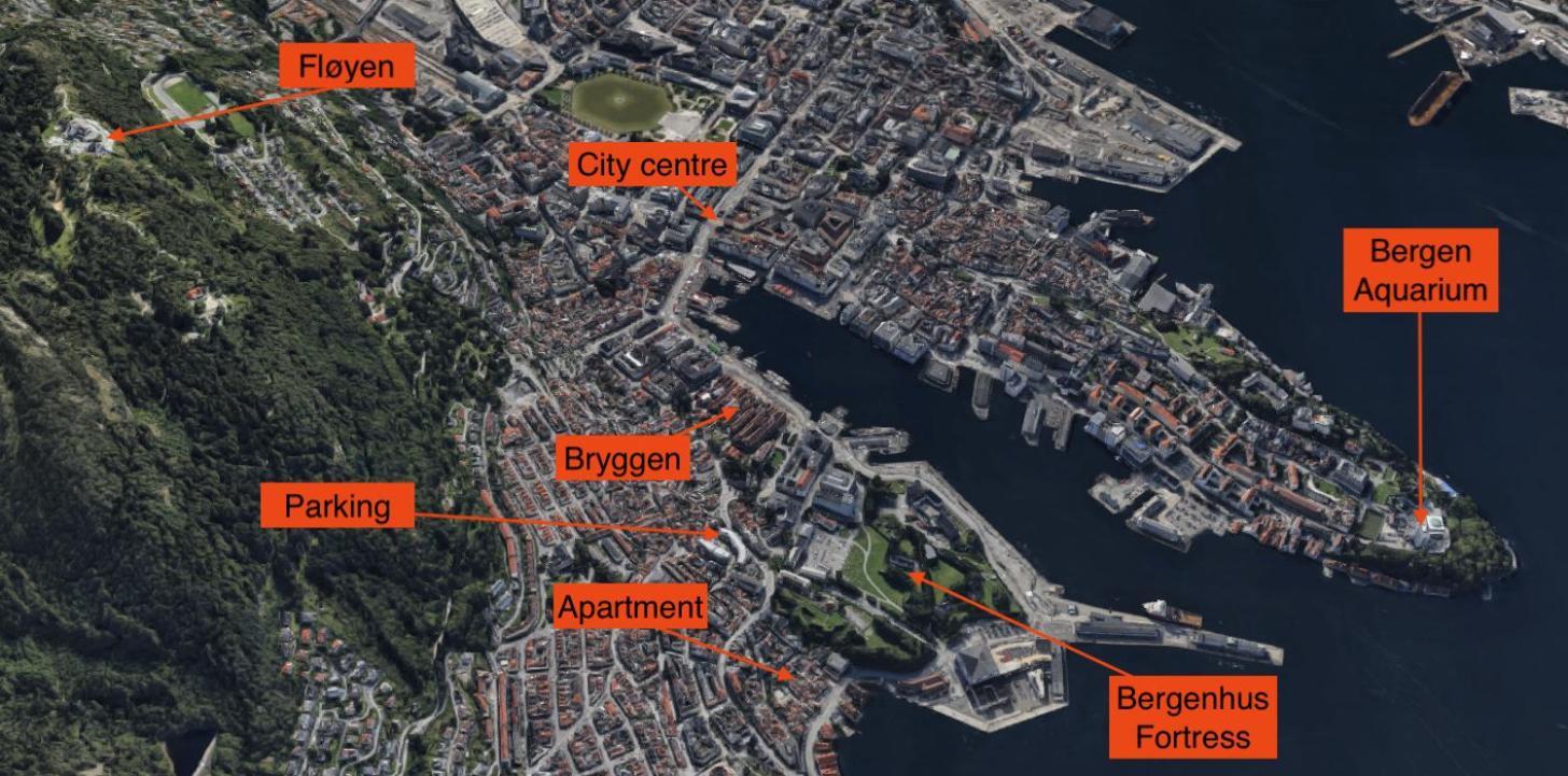 Behind Bryggen - Renovated - Budget Friendly Bergen Exteriör bild